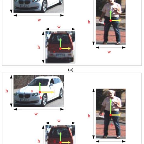 Image result for Gaussian Filter Tutorial