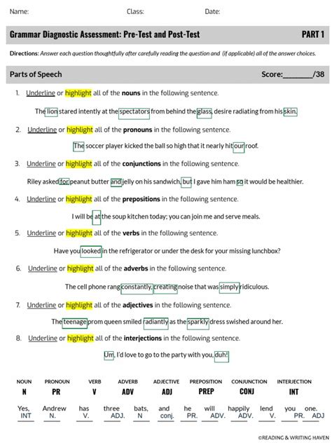 Image result for Pre-test Sample Format