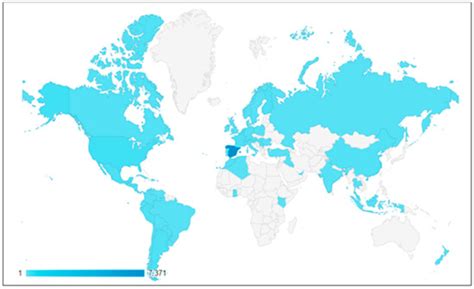 Odimet®: A Pioneering Tele-Health Tool to Empower Dietary Treatment and ...