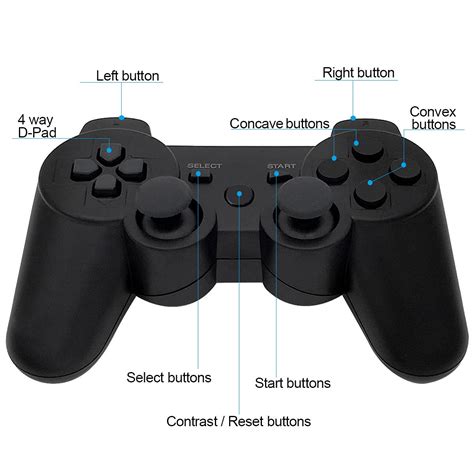 Image result for How Do You Reverse PS3 Controller Buttons