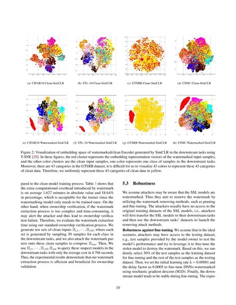 Image result for SSL Box