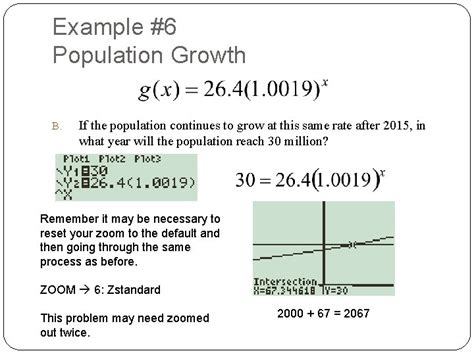 Image result for Exponential Function Graph Reflect On X-Axis