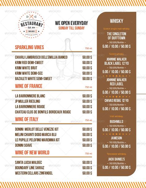 Image result for Restaurant JSON Menu File