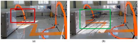 Human–Machine Interaction