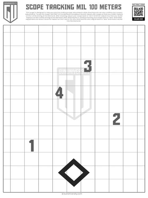 Scope Tracking 的图像结果