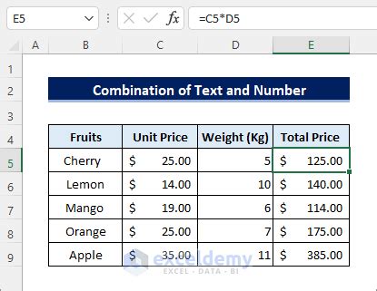 Image result for Excel Format Code