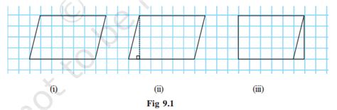 SATHEE: Chapter 09 Perimeter and Area