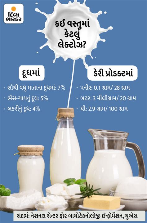 Humans have been drinking milk for 10,000 years but can't digest it, a ...