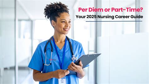 Part Time Nursing Colleges