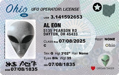 Image result for Alien ID