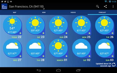 Image result for Weather Channel Background