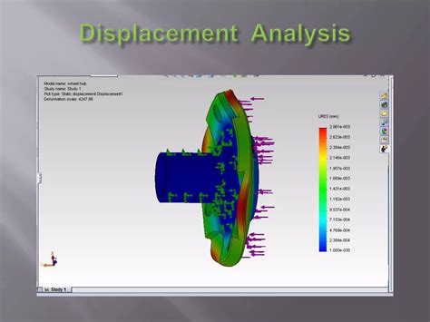 Image result for Transient Structural Analysis On Wheel Hub