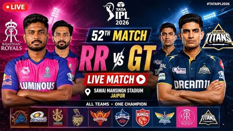 Gujarat Titans vs Rajasthan Royals Match Scorecard 2026: Full IPL ...