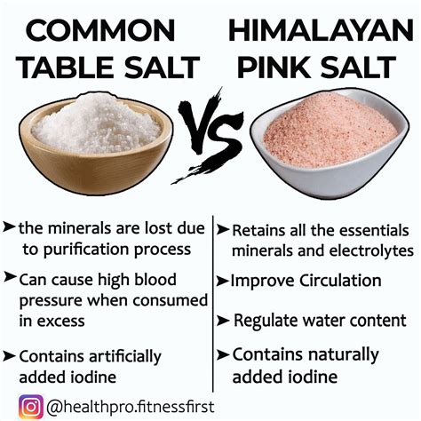 Kosher Salt Vs Sea Salt Vs Pink Himalayan Salt at Paul Brower blog