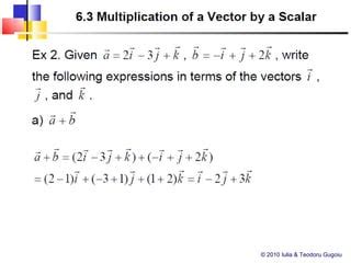 Image result for 3 Vector Multiplication