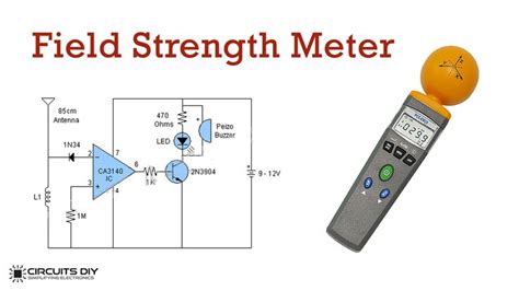Using a Field Strength Meter 的图像结果