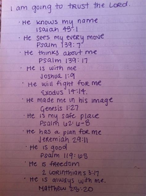 Image result for LDS Scripture Notes