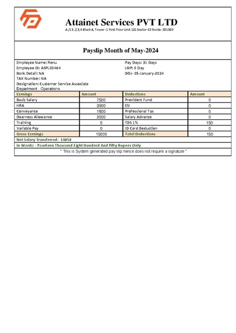 May Payslip- Renu - Some knowledge - Attainet Services PVT LTD A /13 ,2 ...