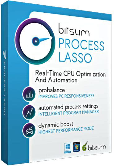 Image result for Free Process Lasso Pro Key