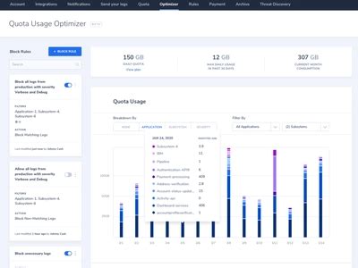 Visual App Builder 的图像结果