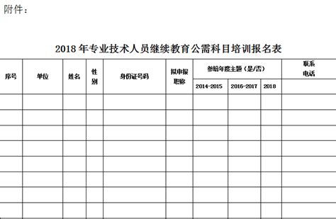 陕西省专业技术资格考试合格人员登记表 - 豆丁网