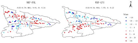 Impact of Different Reanalysis Data and Parameterization Schemes on WRF ...