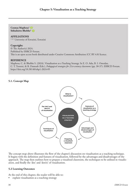 Image result for Visualisation Strategy in Teaching