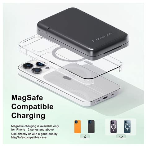 Buy ambrane AeroSync PB 10 10000 mAh 15W Fast Charging Power Bank (1 ...