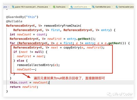 Image result for Guava Cache in Java