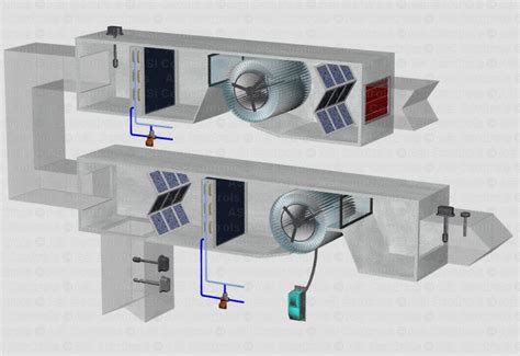 Image result for Ahu Programming GFX Distech