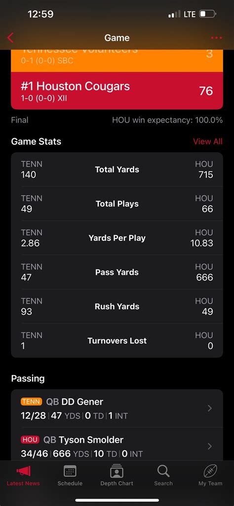 Image result for Football Coach Code