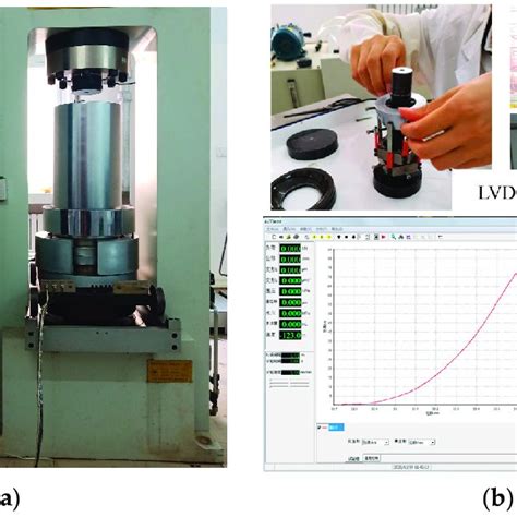 Image result for Science Rock Body Machine