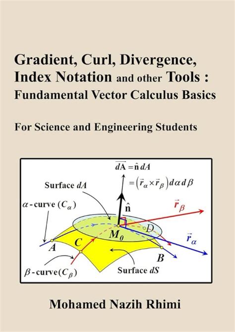 Image result for Vector Calculus Gradient Operator