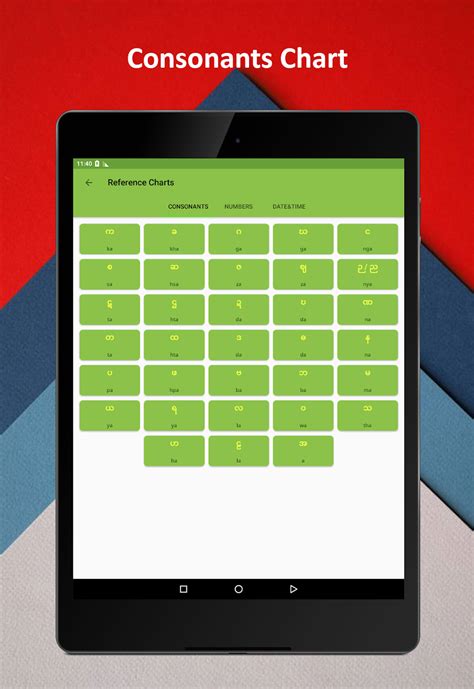 Image result for Burmese Language Script