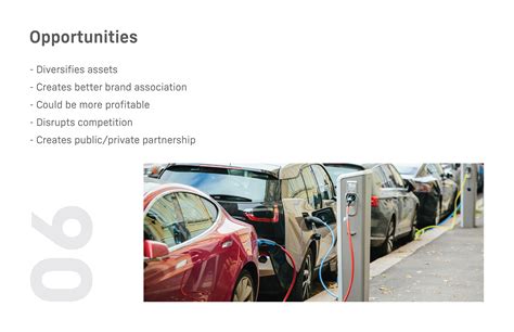 ExxonMobil Driving 的图像结果