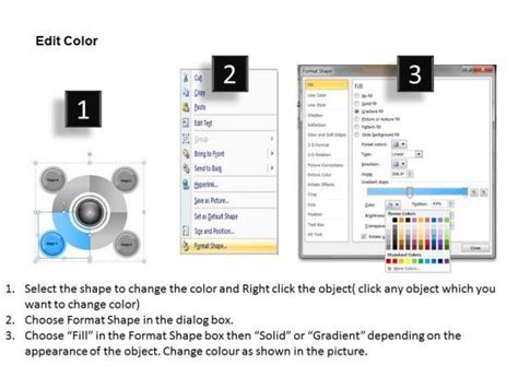 Image result for Program Life Cycle Process PowerPoint