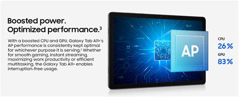 Samsung Galaxy Tab A11+, 27.82 cm (11 inch) Display, 6 GB RAM, 128 GB ...