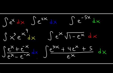 Integration of Exponential Functions with Python 的图像结果