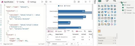 Image result for Building Machine Learning Flowchart