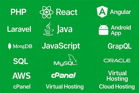 Best Software Company in Bihar | Website & App Development – Ewell