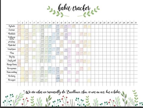 Habit Tracker Bullet Journal Template - Social Media Template