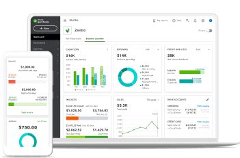 Image result for QuickBooks Statements