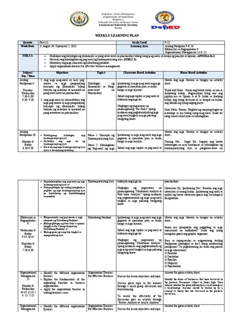 Image result for Week Learn