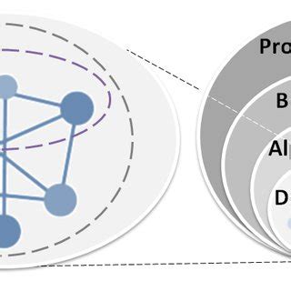 Java JUnit Test Example 的图像结果