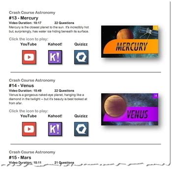 Crash Course Astronomy 5 的图像结果