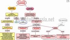 rino nella storia i persiani mappa concettuale sulle guerre persiane 4 consigliata rino nella storia i persiani mappa concettuale sulle guerre persiane 4 consigliata