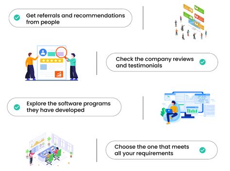 Software Development 的图像结果