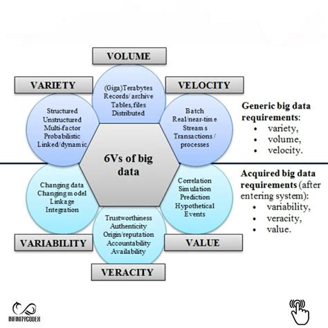 Example of Decision Support System 的图像结果