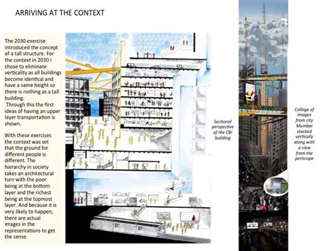 THE LAYERED CITY | CEPT - Portfolio