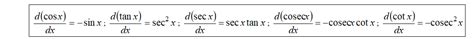 Image result for Trig Function Techniques